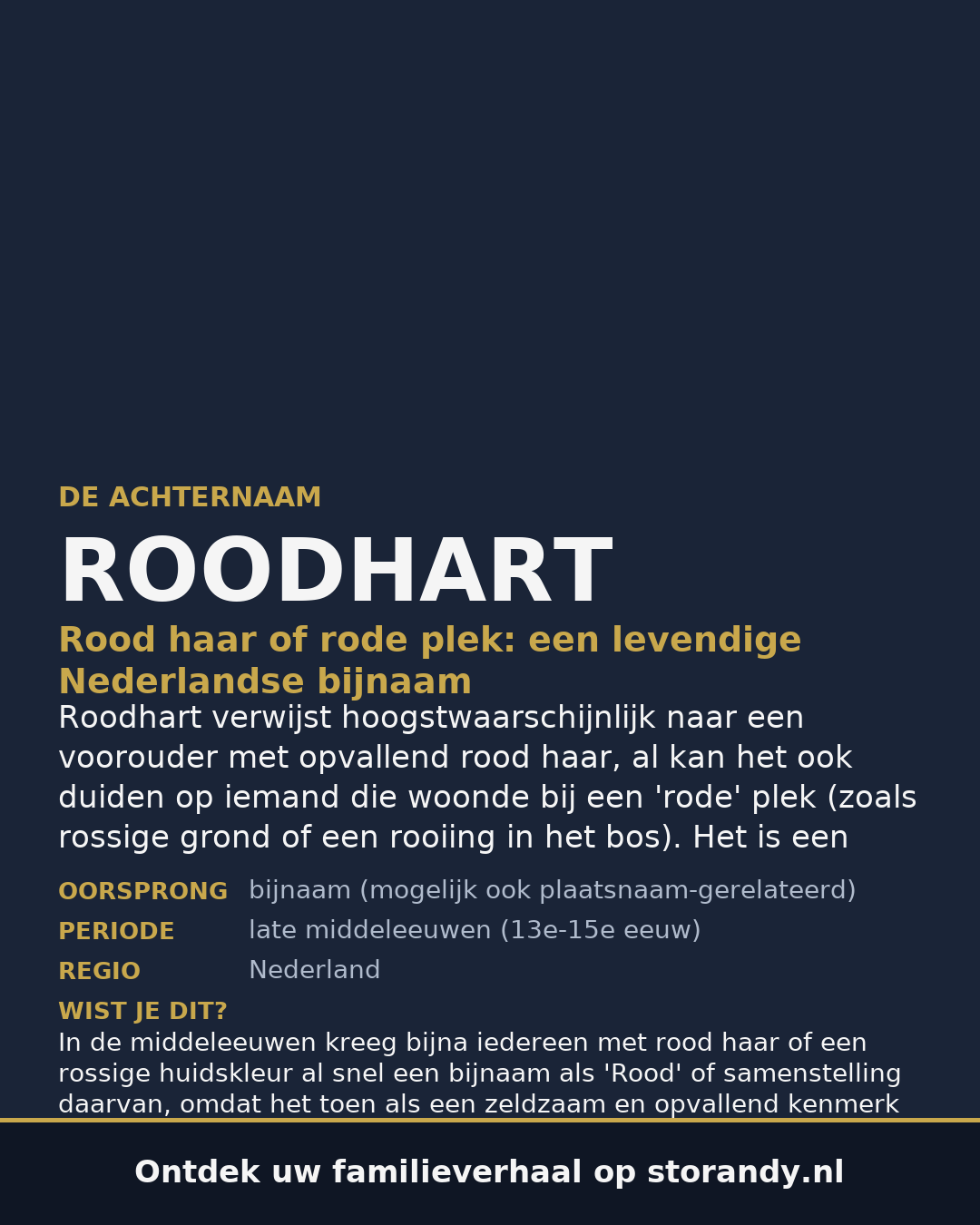Familiewapen van de achternaam ROODHART