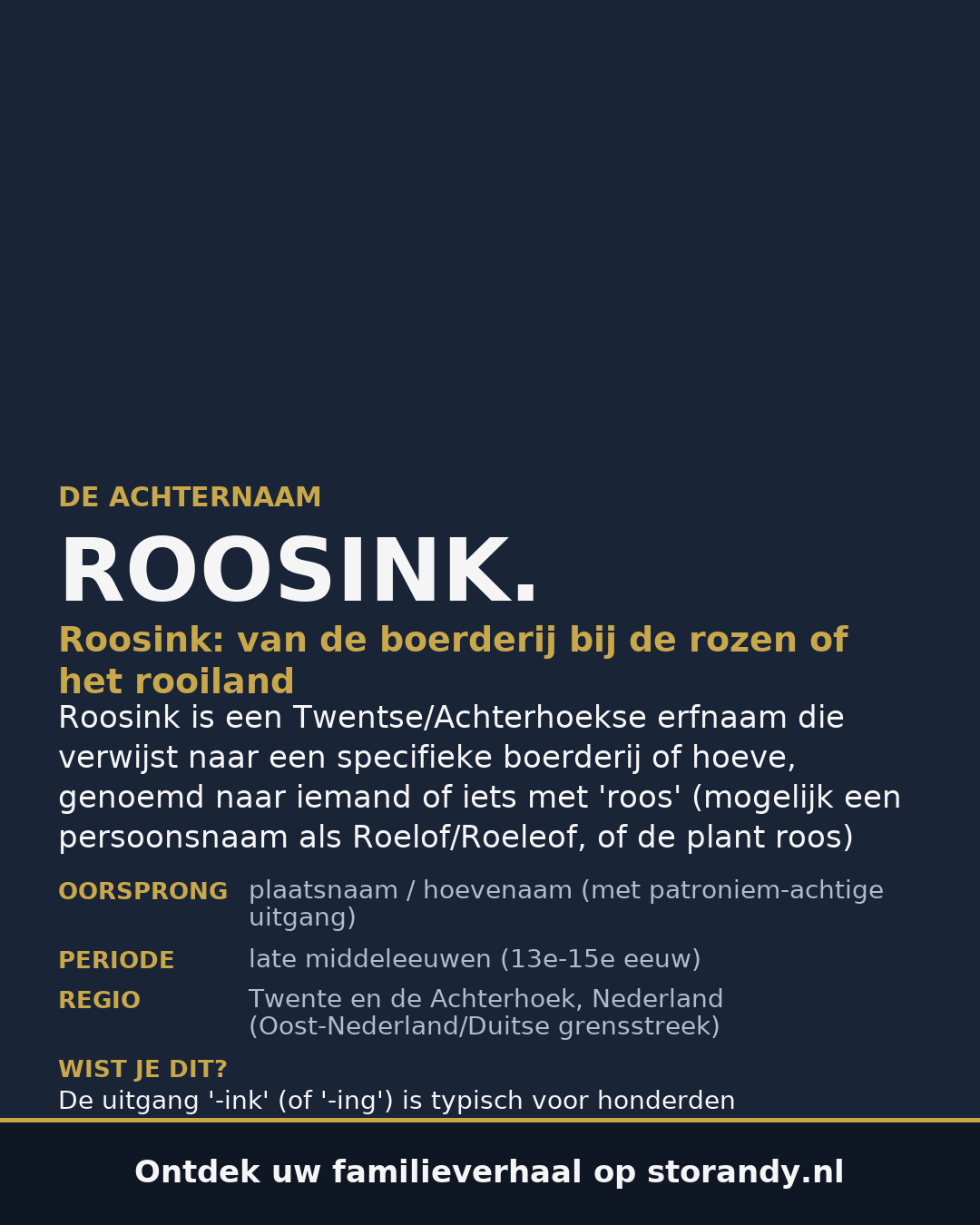 Familiewapen van de achternaam ROOSINK.