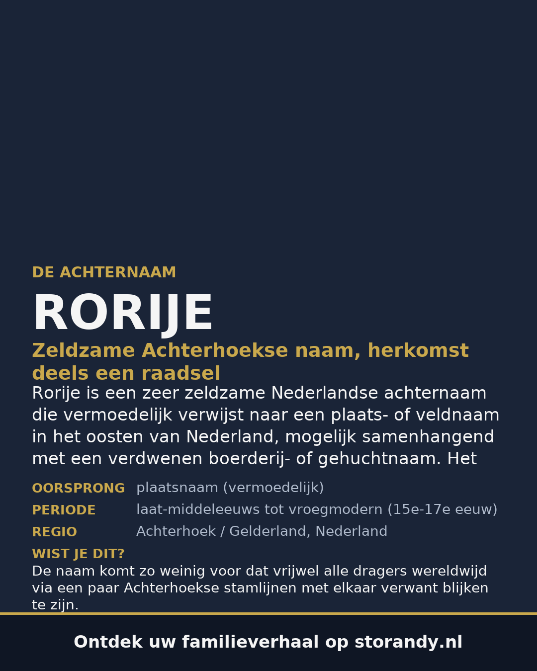 Familiewapen van de achternaam RORIJE