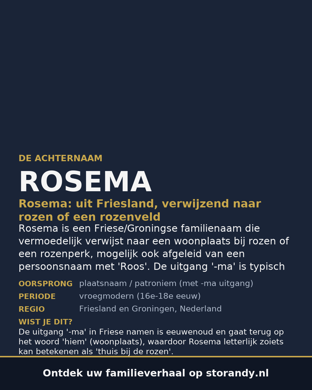 Familiewapen van de achternaam ROSEMA
