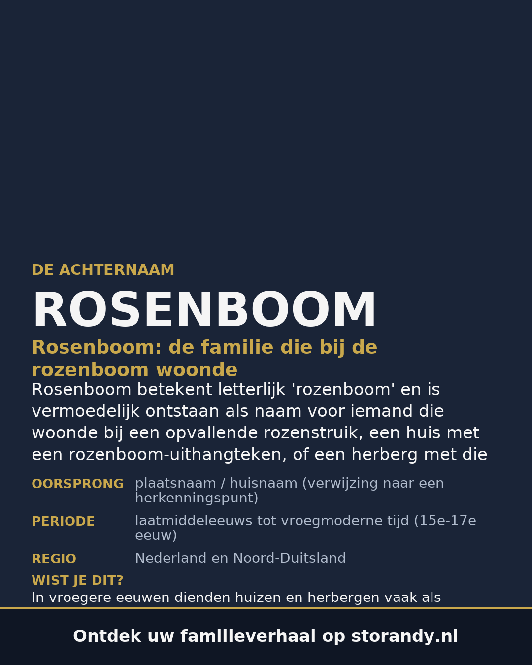 Familiewapen van de achternaam ROSENBOOM