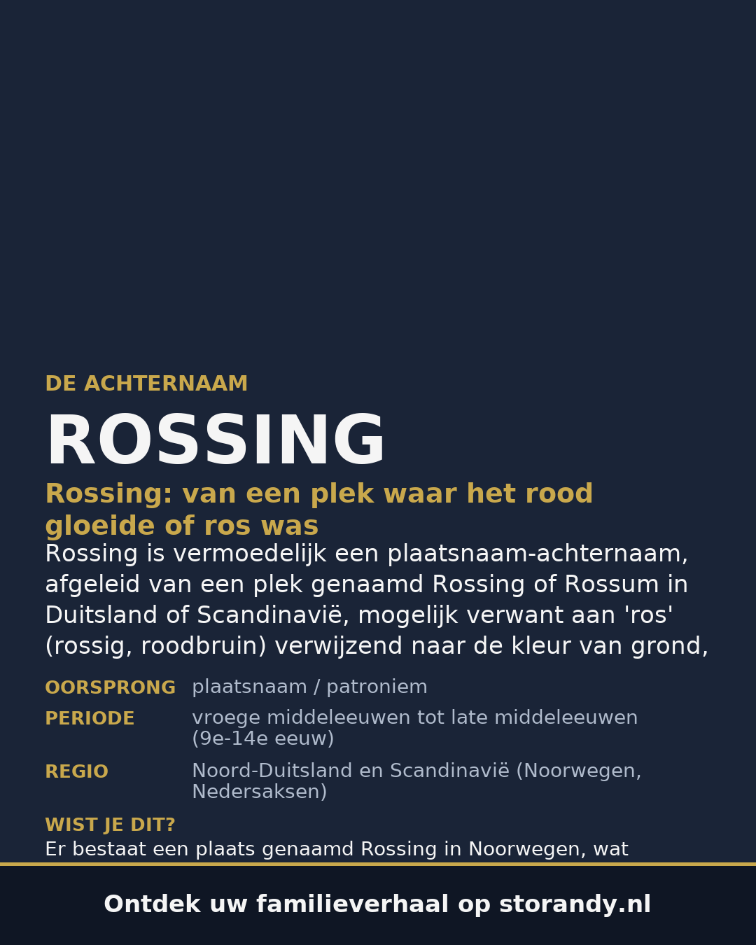 Familiewapen van de achternaam ROSSING
