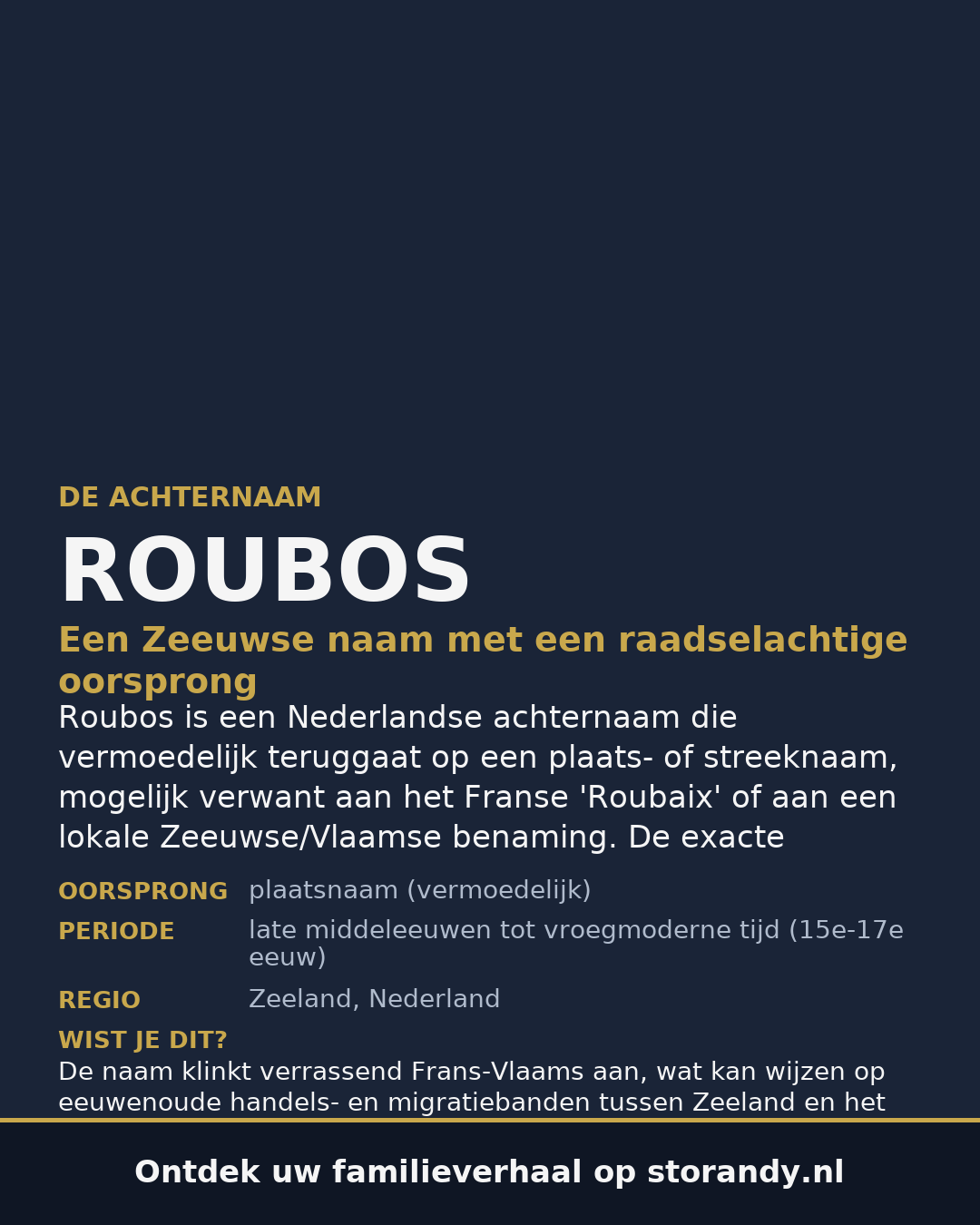 Familiewapen van de achternaam ROUBOS