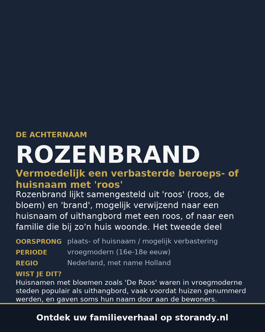 Familiewapen van de achternaam ROZENBRAND