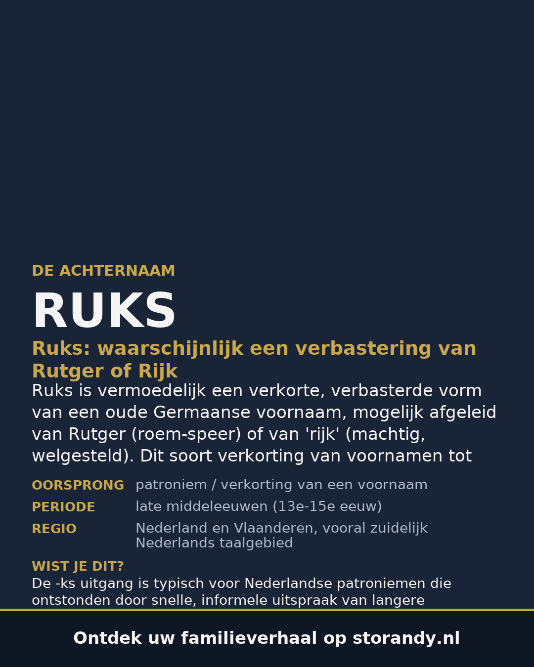 Familiewapen van de achternaam RUKS