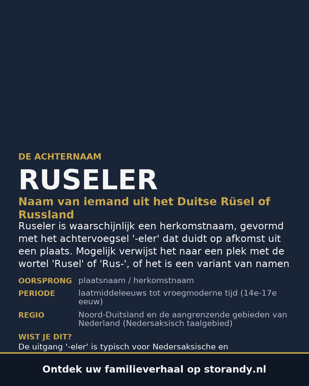 Familiewapen van de achternaam RUSELER