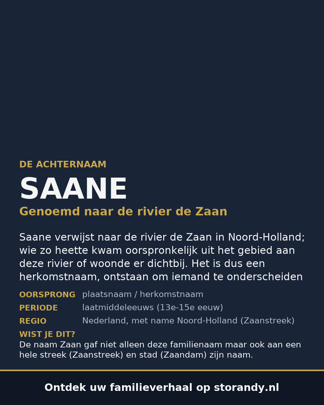 Familiewapen van de achternaam SAANE