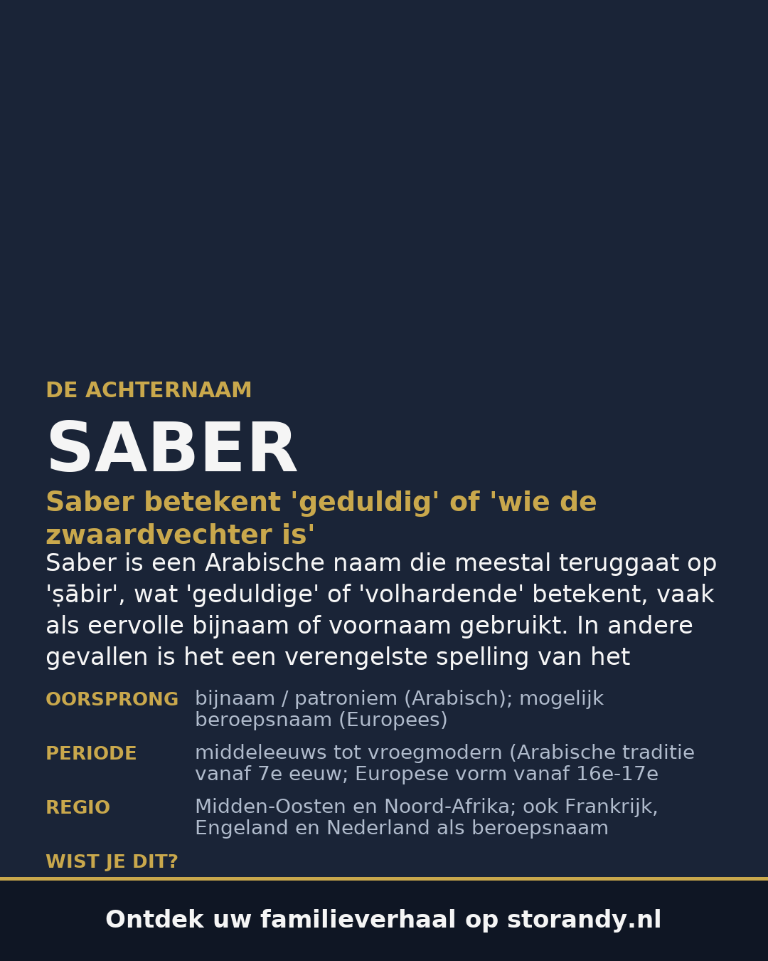 Familiewapen van de achternaam SABER