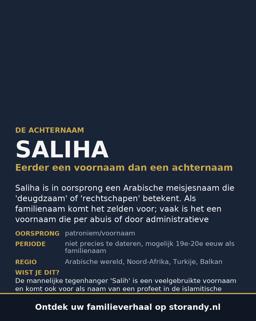 Familiewapen van de achternaam SALIHA
