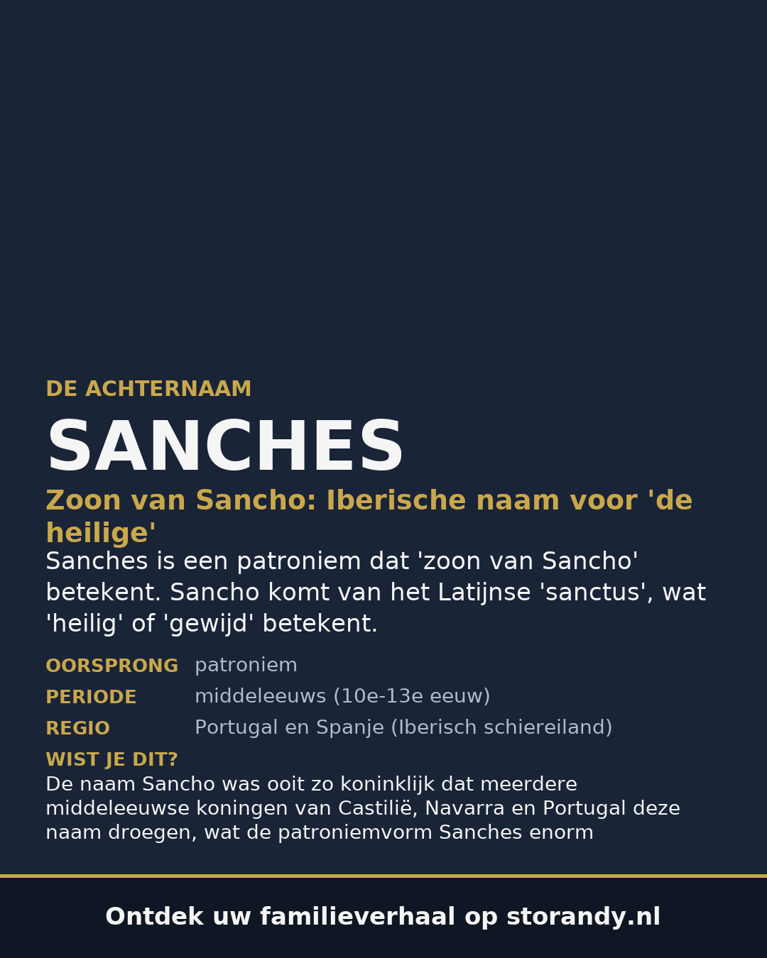 Familiewapen van de achternaam SANCHES