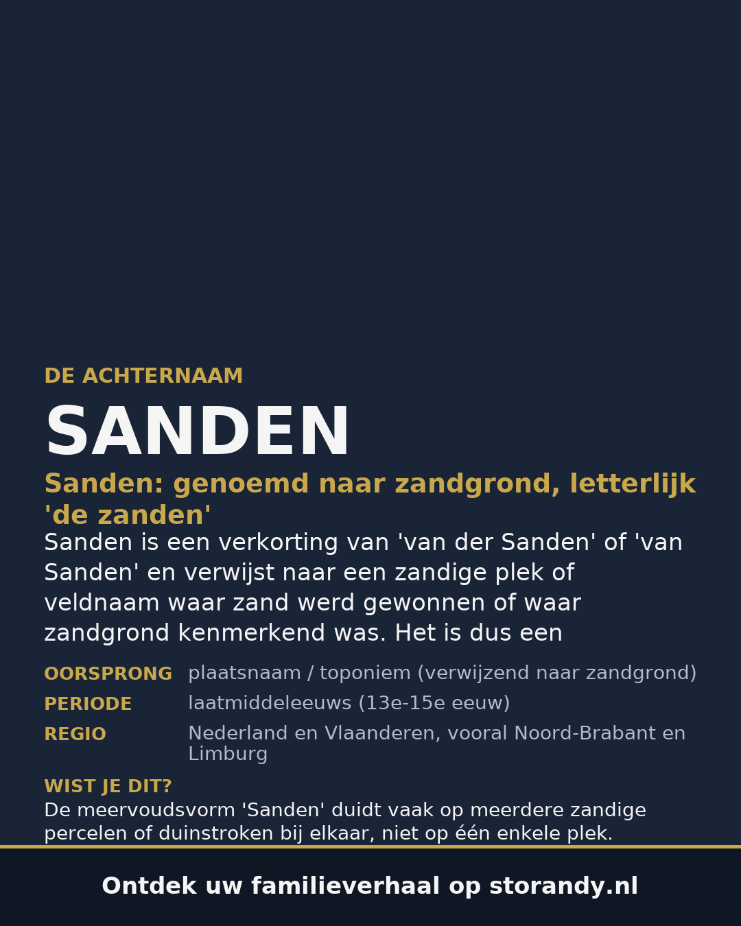 Familiewapen van de achternaam SANDEN