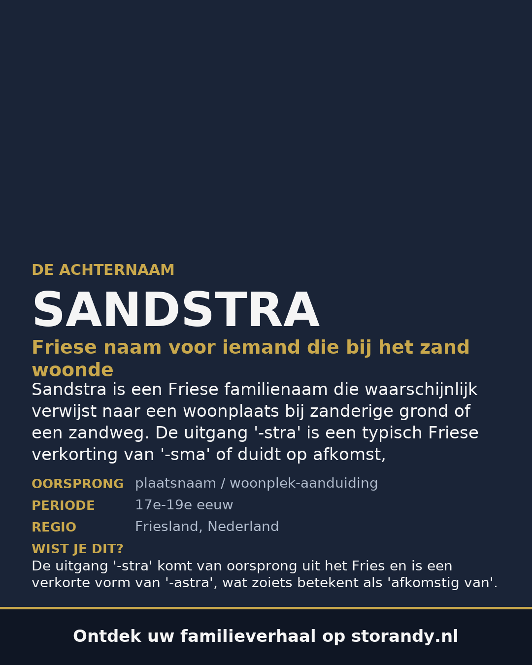 Familiewapen van de achternaam SANDSTRA