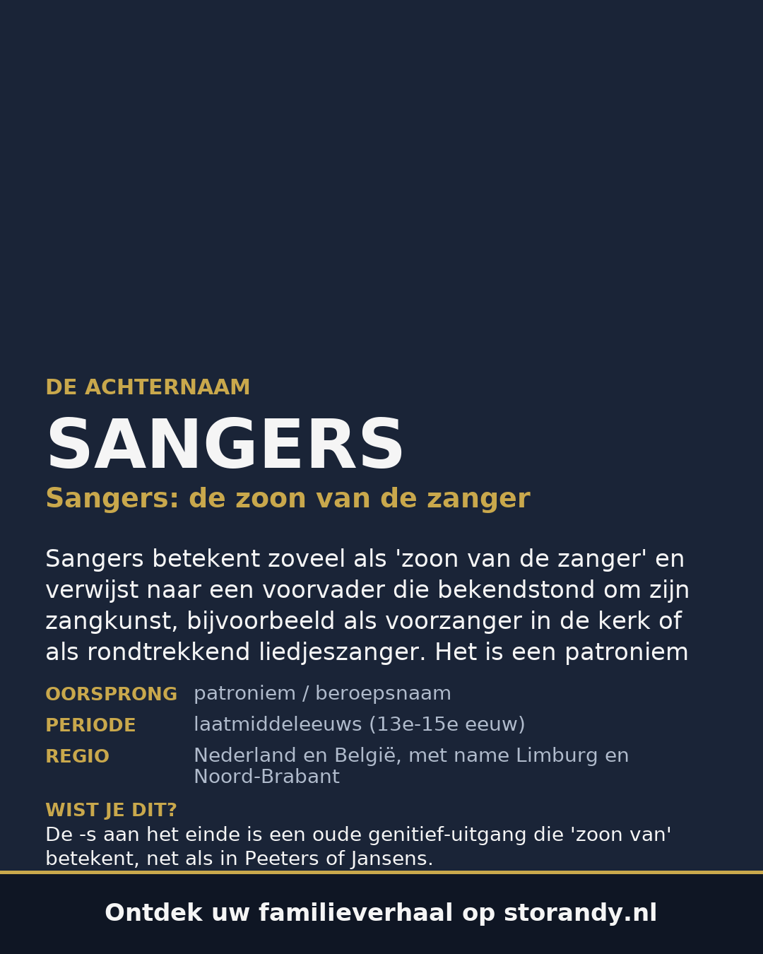 Familiewapen van de achternaam SANGERS