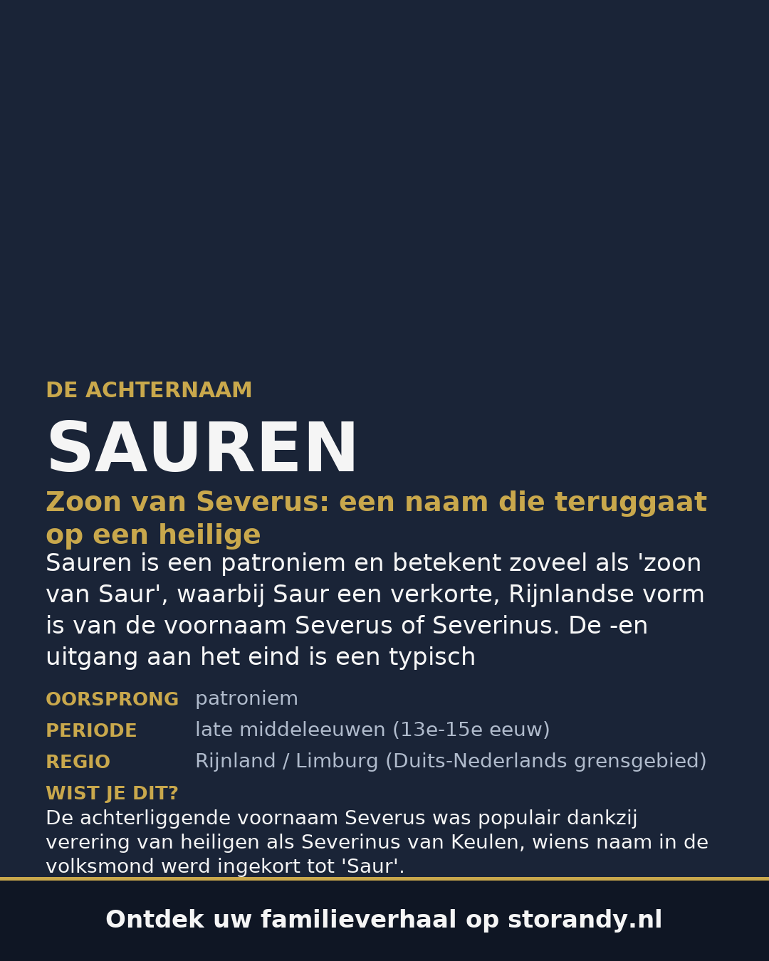 Familiewapen van de achternaam SAUREN