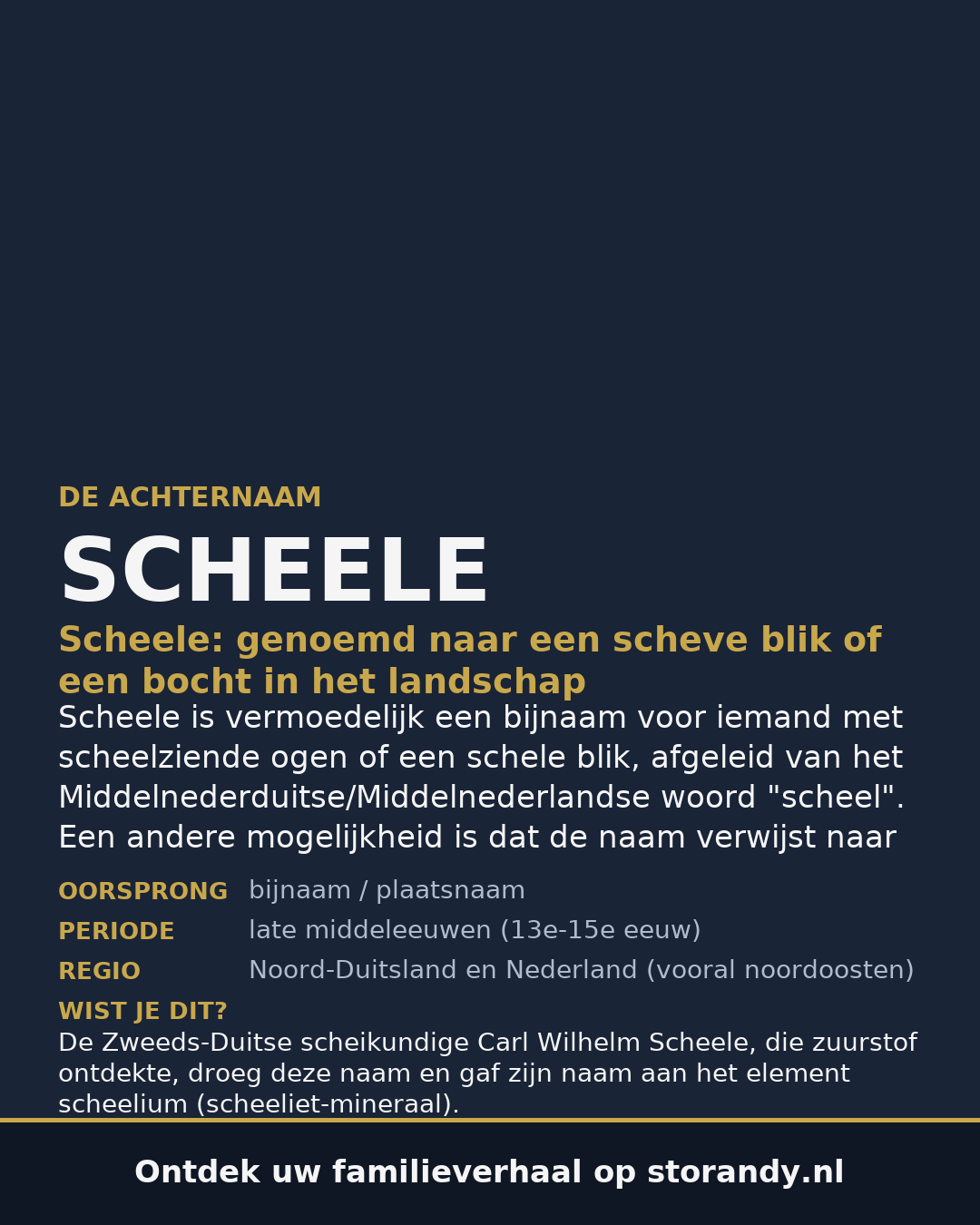 Familiewapen van de achternaam SCHEELE
