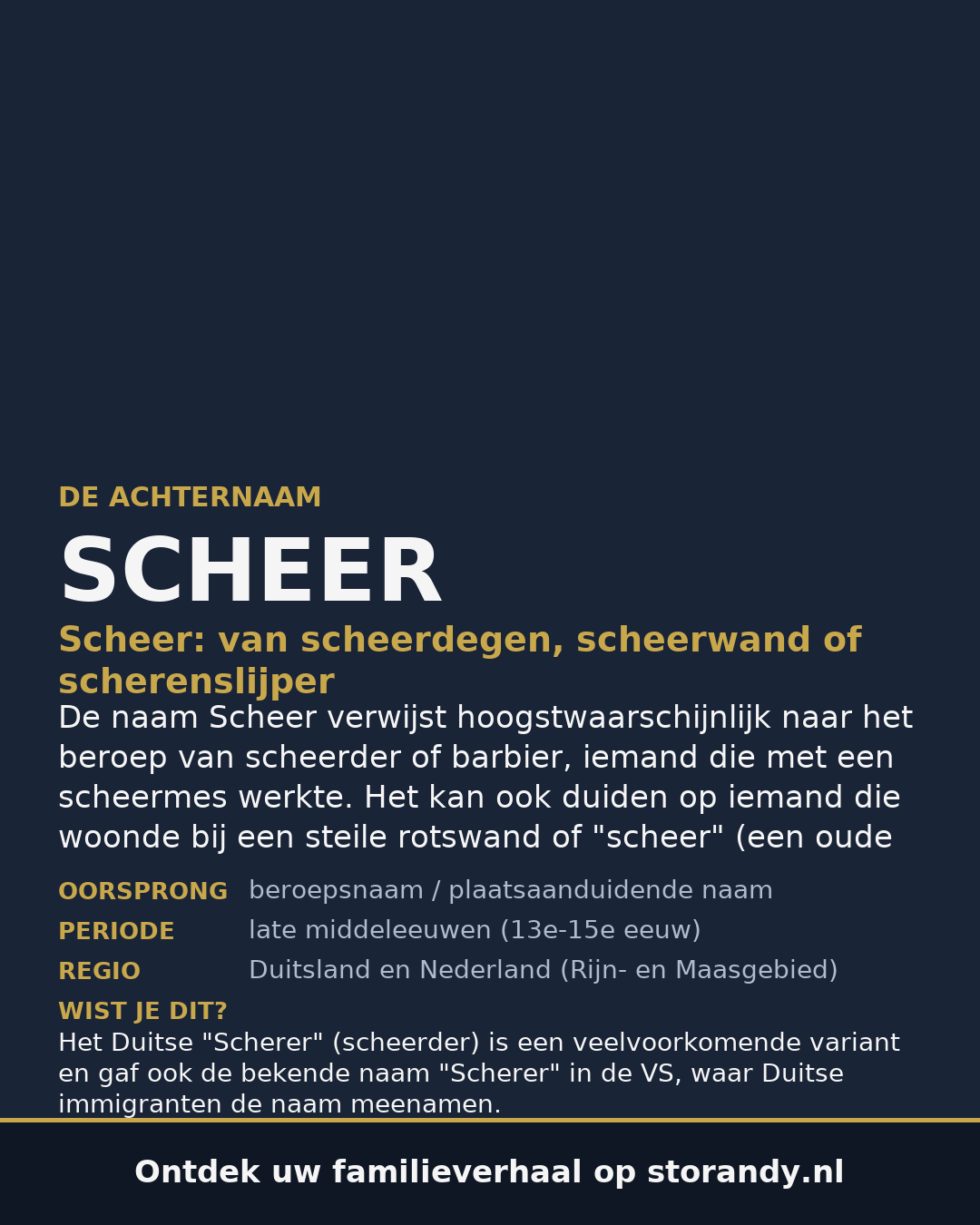 Familiewapen van de achternaam SCHEER