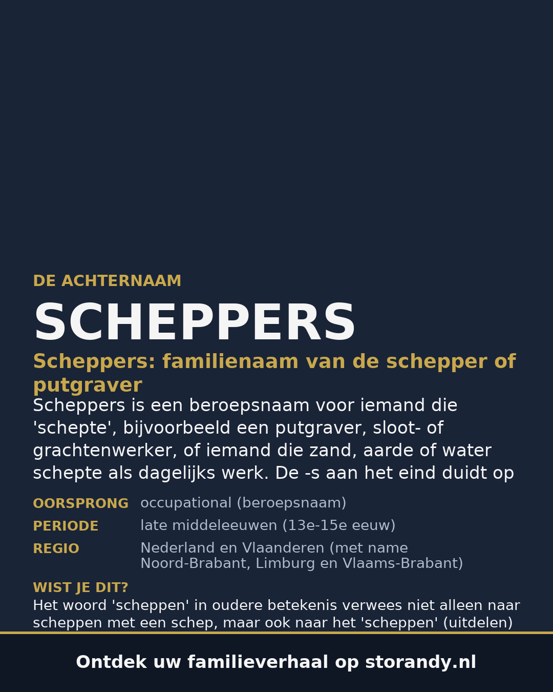 Familiewapen van de achternaam SCHEPPERS