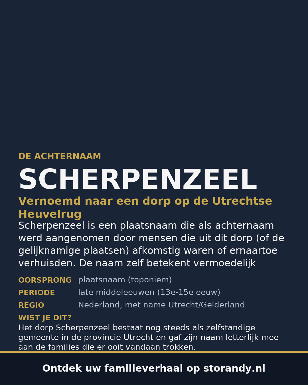 Familiewapen van de achternaam SCHERPENZEEL
