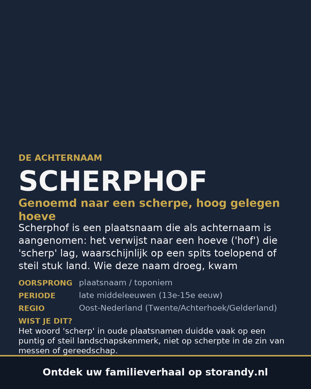 Familiewapen van de achternaam SCHERPHOF