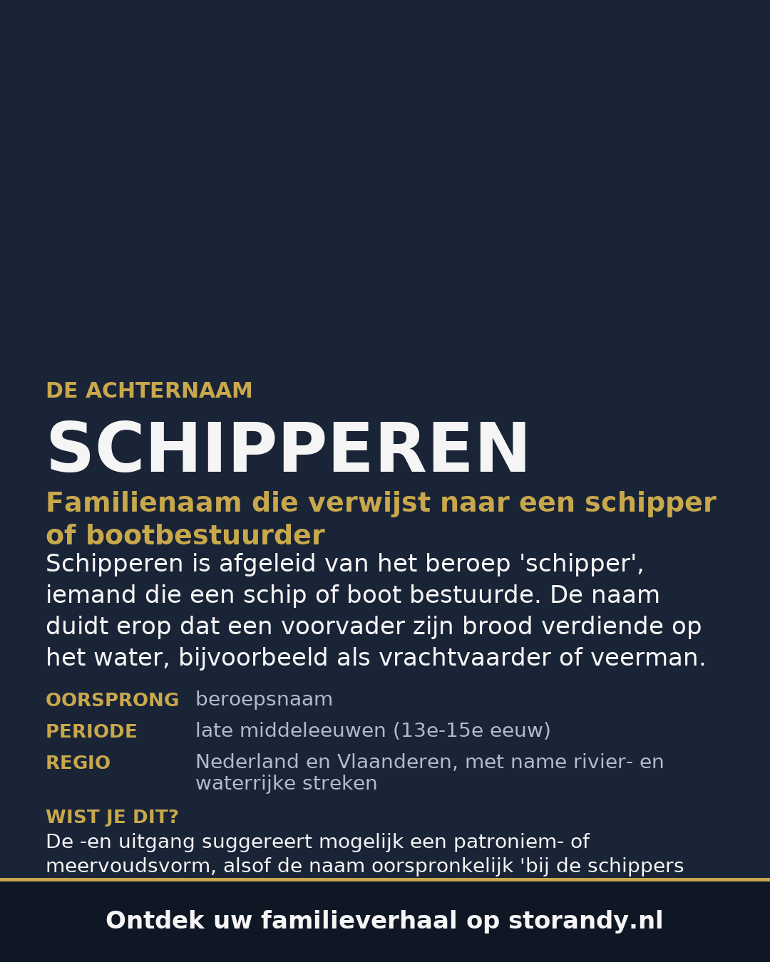 Familiewapen van de achternaam SCHIPPEREN
