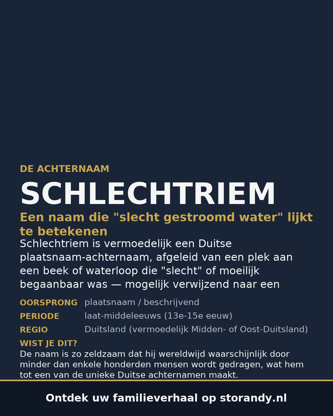 Familiewapen van de achternaam SCHLECHTRIEM