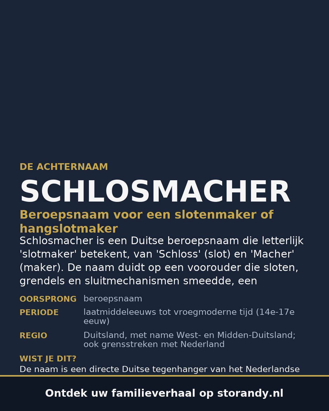 Familiewapen van de achternaam SCHLOSMACHER