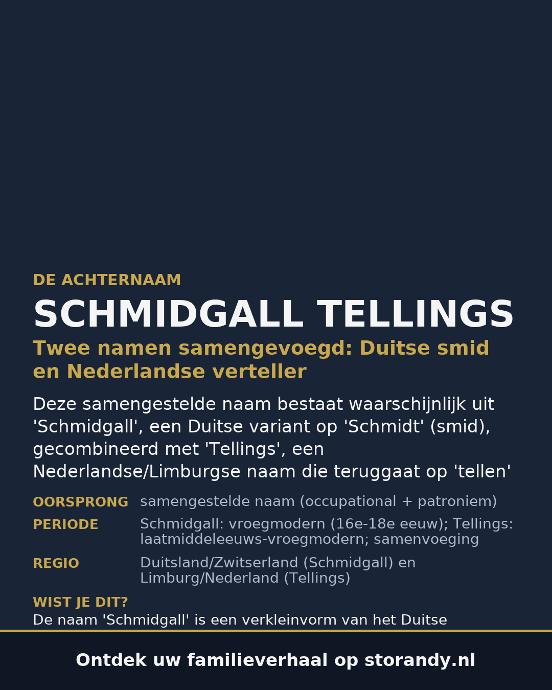 Familiewapen van de achternaam SCHMIDGALL TELLINGS