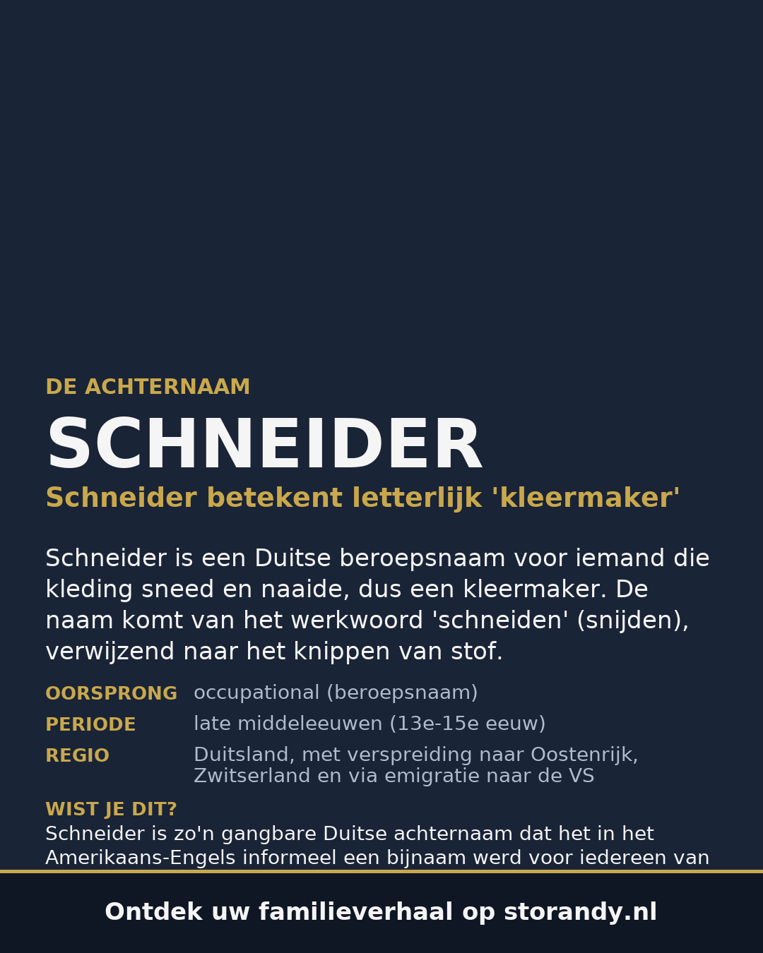 Familiewapen van de achternaam SCHNEIDER