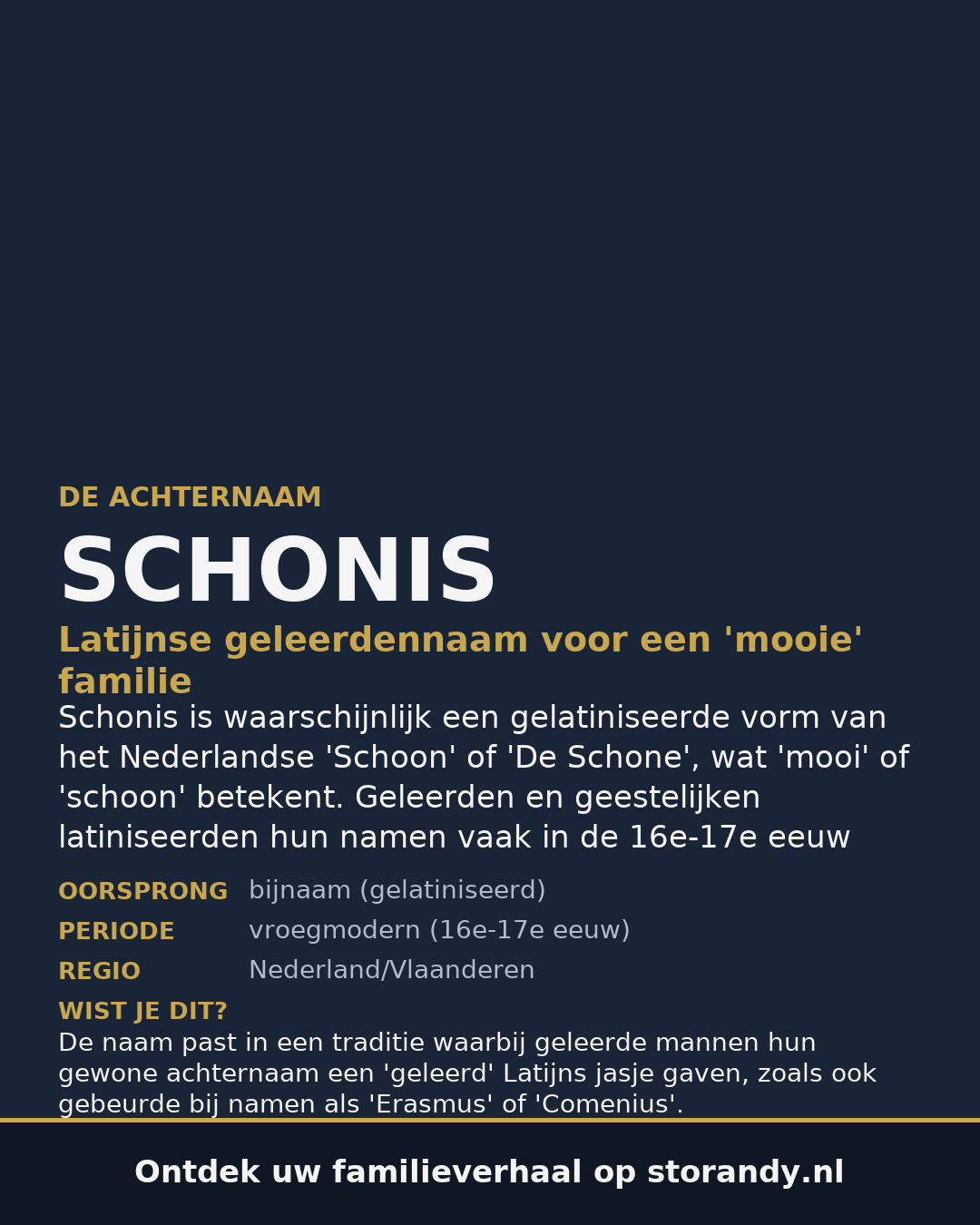Familiewapen van de achternaam SCHONIS