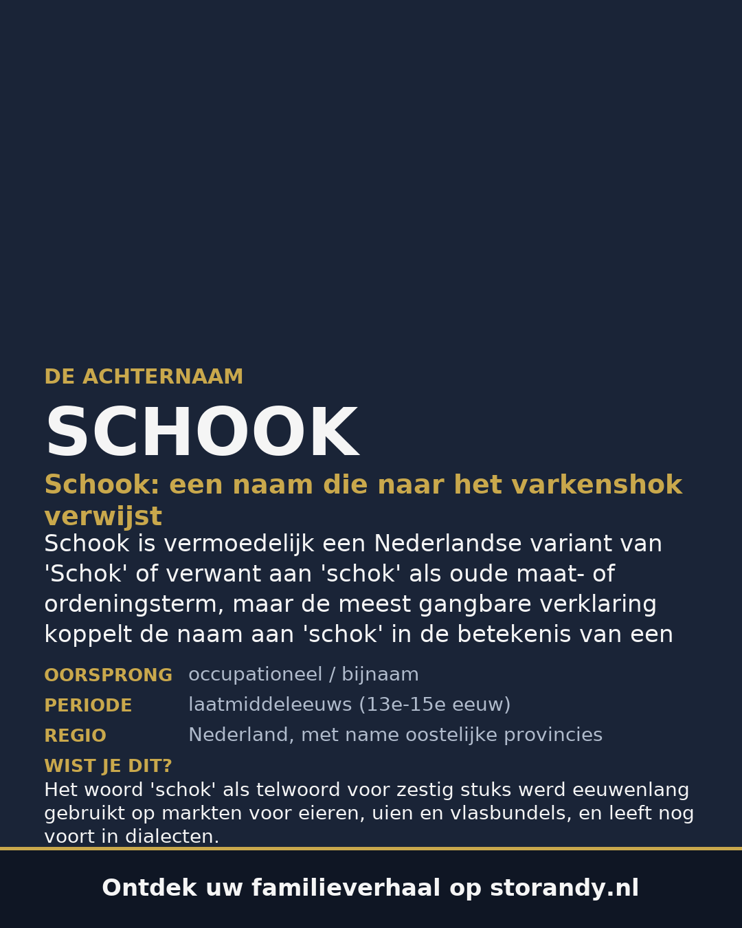 Familiewapen van de achternaam SCHOOK