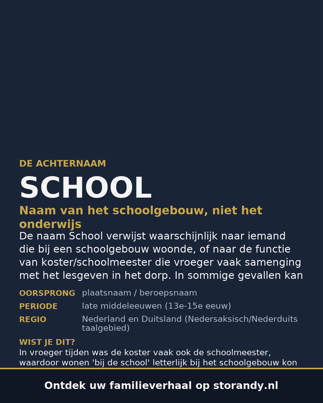 Familiewapen van de achternaam SCHOOL