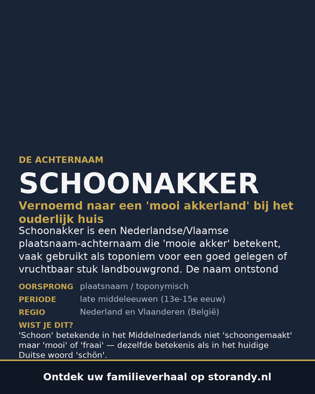 Familiewapen van de achternaam SCHOONAKKER