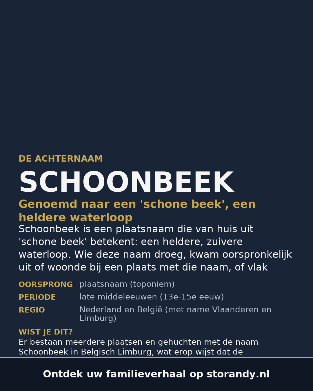Familiewapen van de achternaam SCHOONBEEK (vergrendeld)