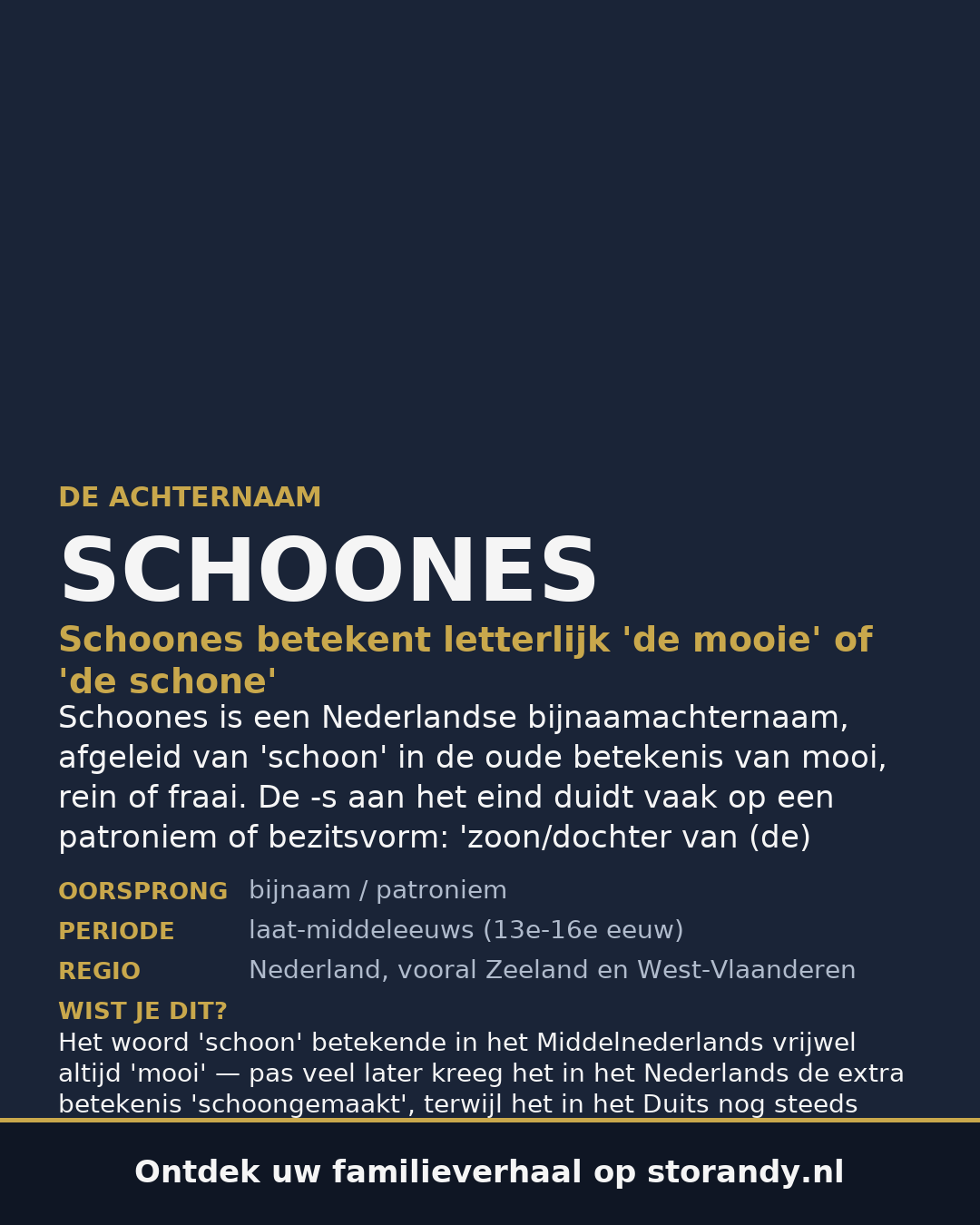 Familiewapen van de achternaam SCHOONES