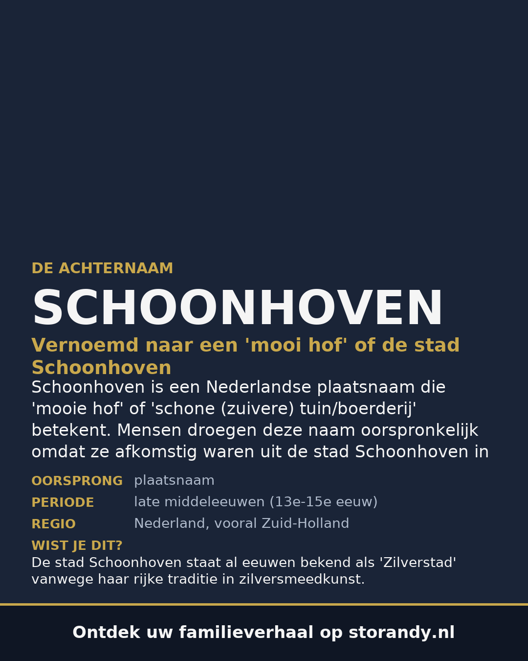 Familiewapen van de achternaam SCHOONHOVEN