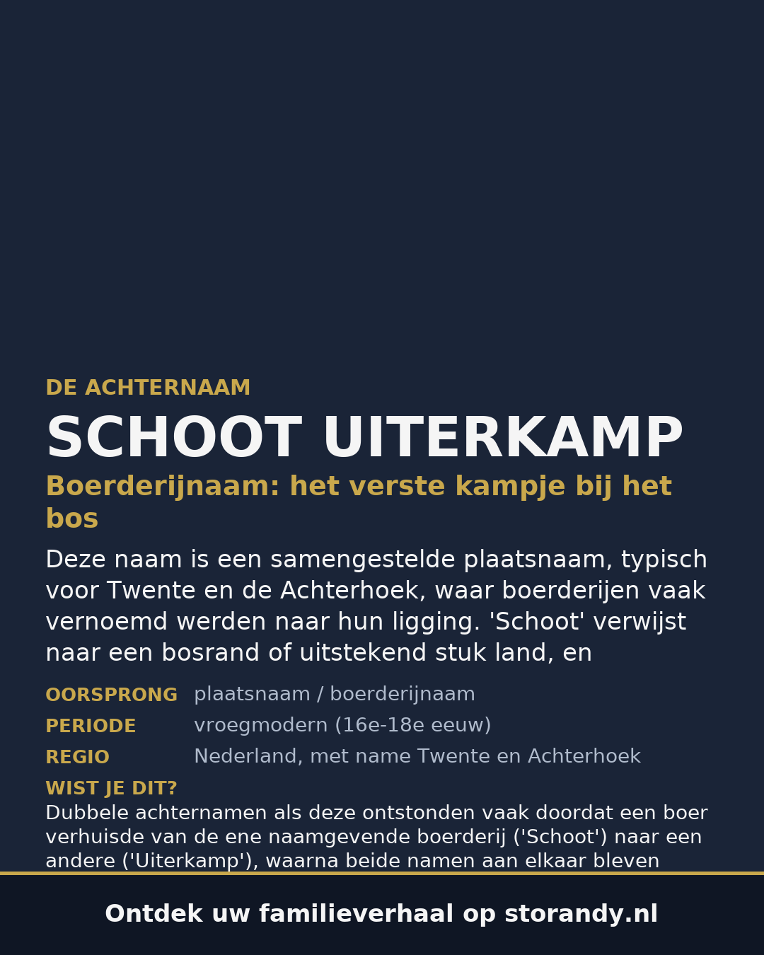 Familiewapen van de achternaam SCHOOT UITERKAMP