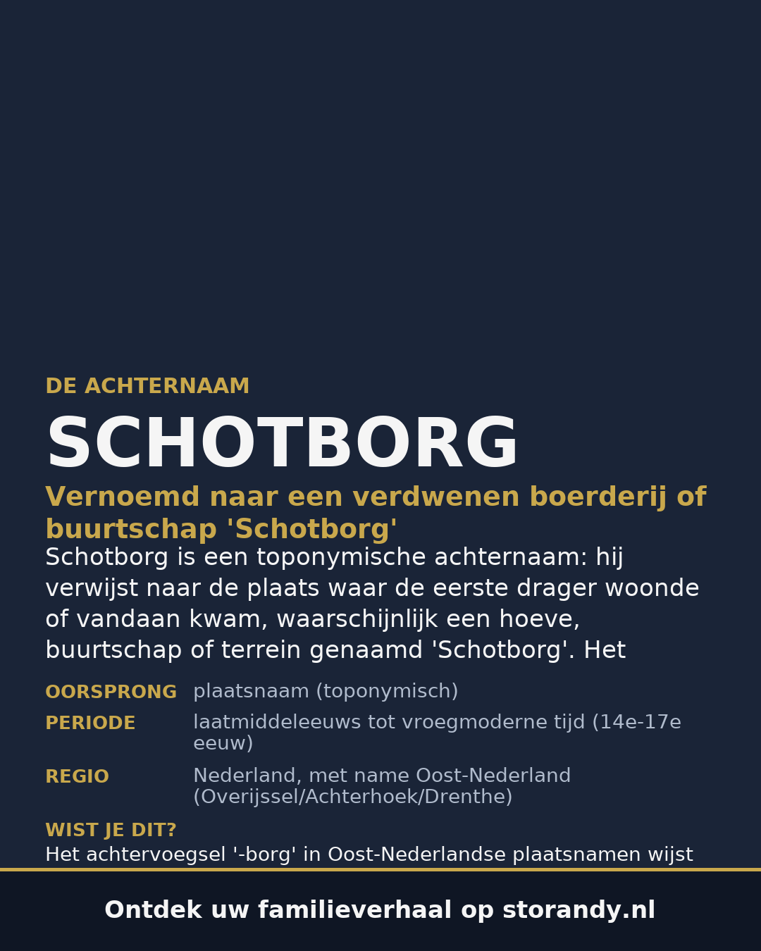 Familiewapen van de achternaam SCHOTBORG