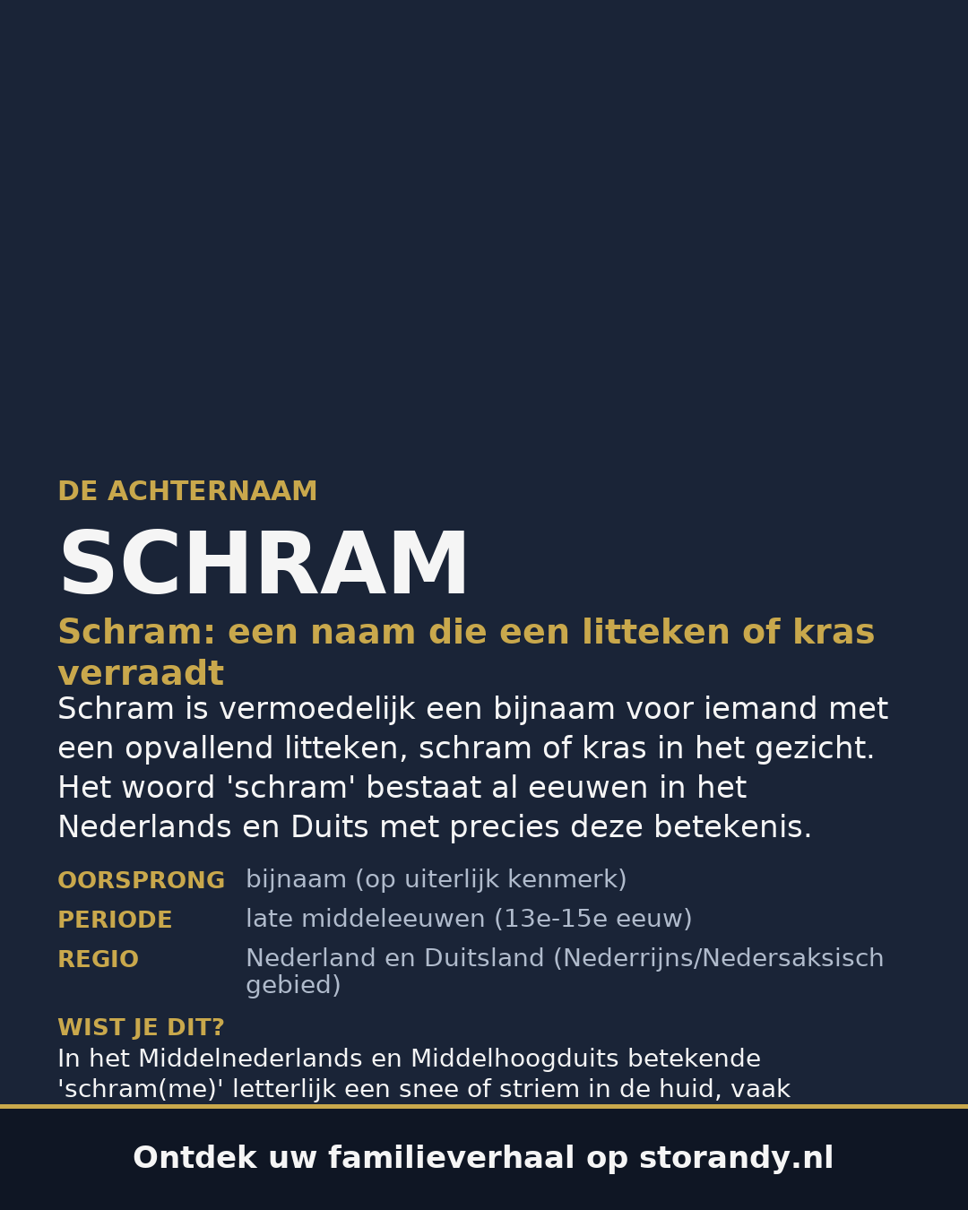 Familiewapen van de achternaam SCHRAM