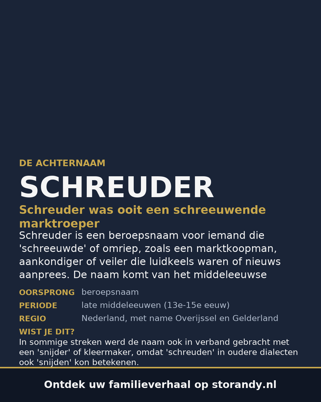 Familiewapen van de achternaam SCHREUDER