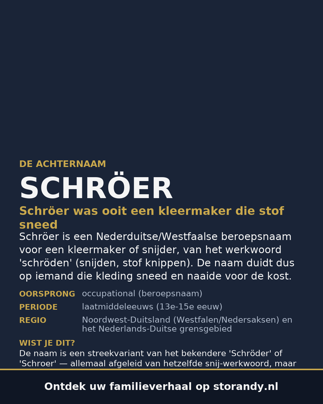 Familiewapen van de achternaam SCHRÖER