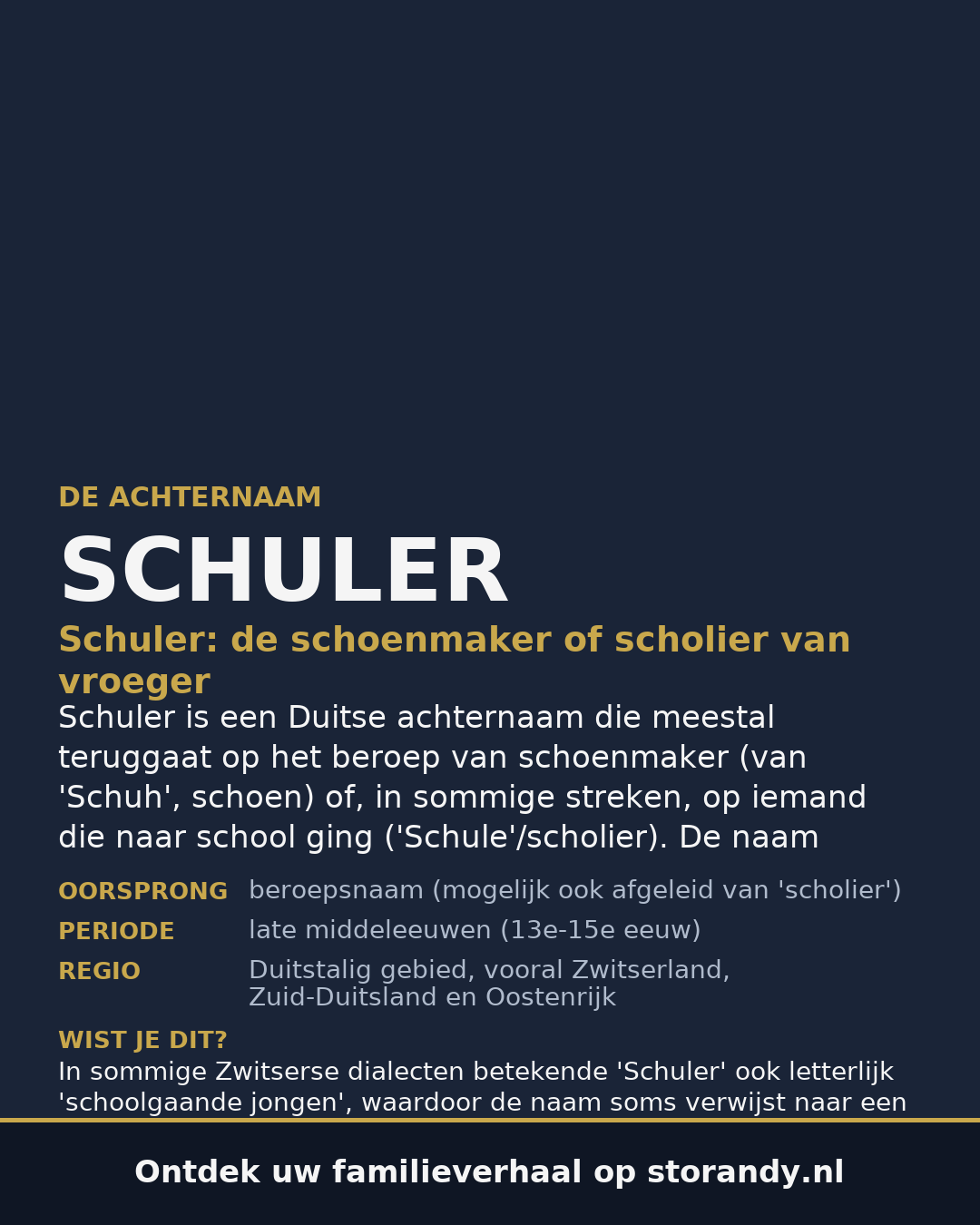 Familiewapen van de achternaam SCHULER