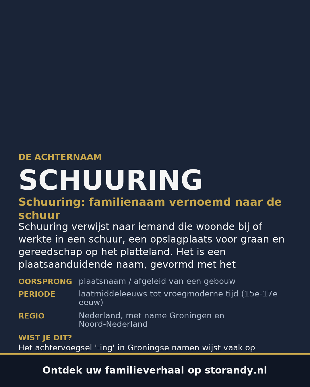 Familiewapen van de achternaam SCHUURING