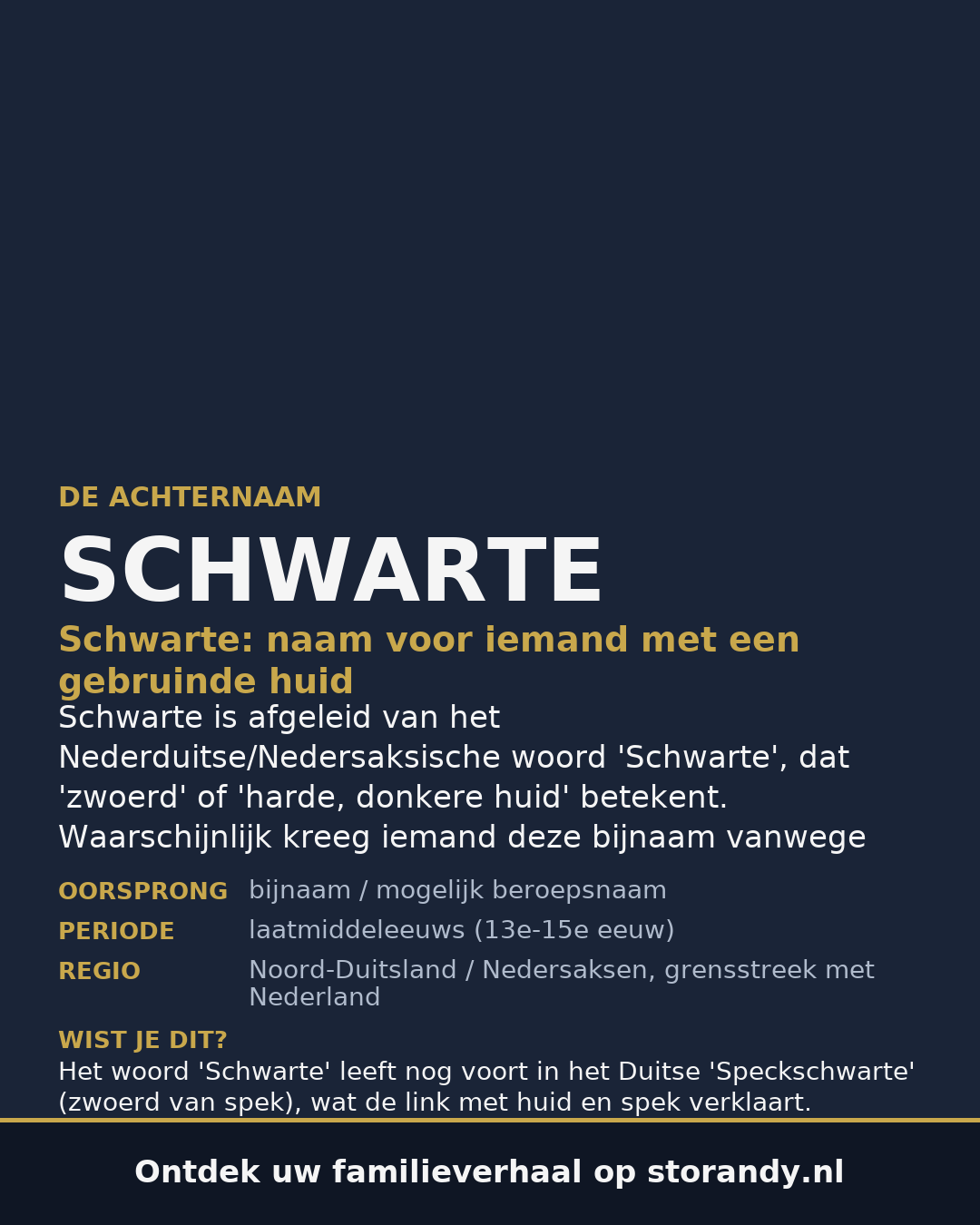 Familiewapen van de achternaam SCHWARTE