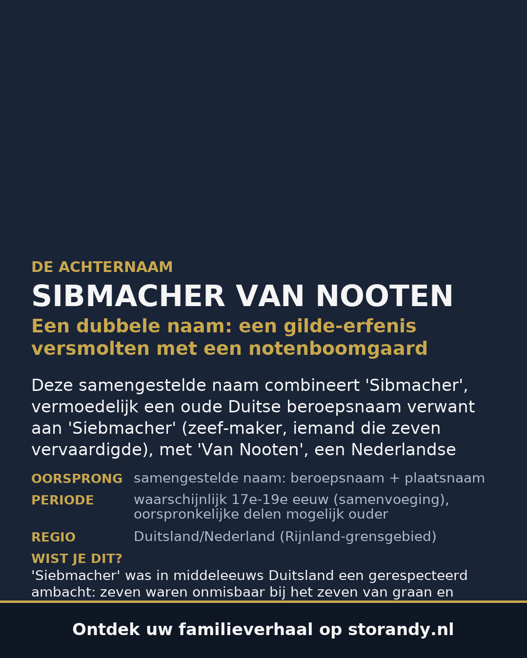 Familiewapen van de achternaam SIBMACHER VAN NOOTEN