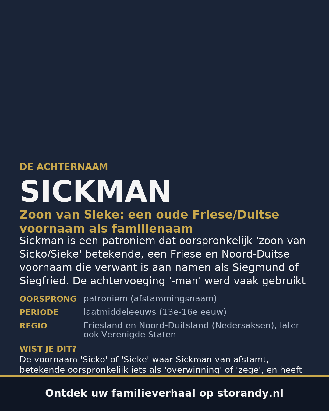 Familiewapen van de achternaam SICKMAN