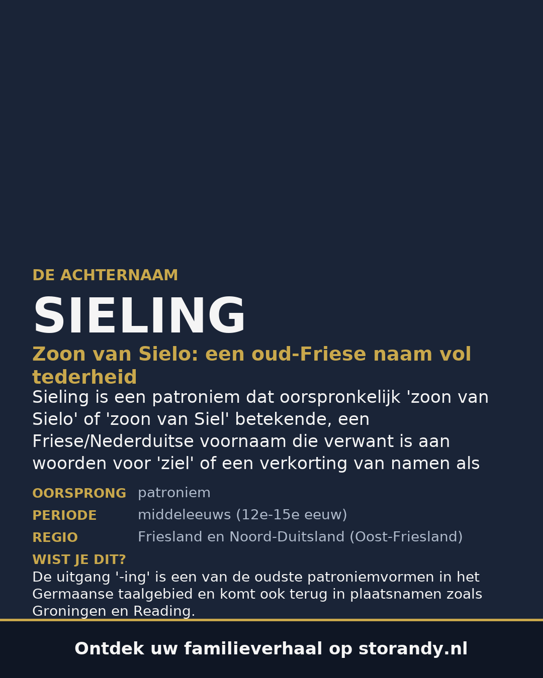 Familiewapen van de achternaam SIELING