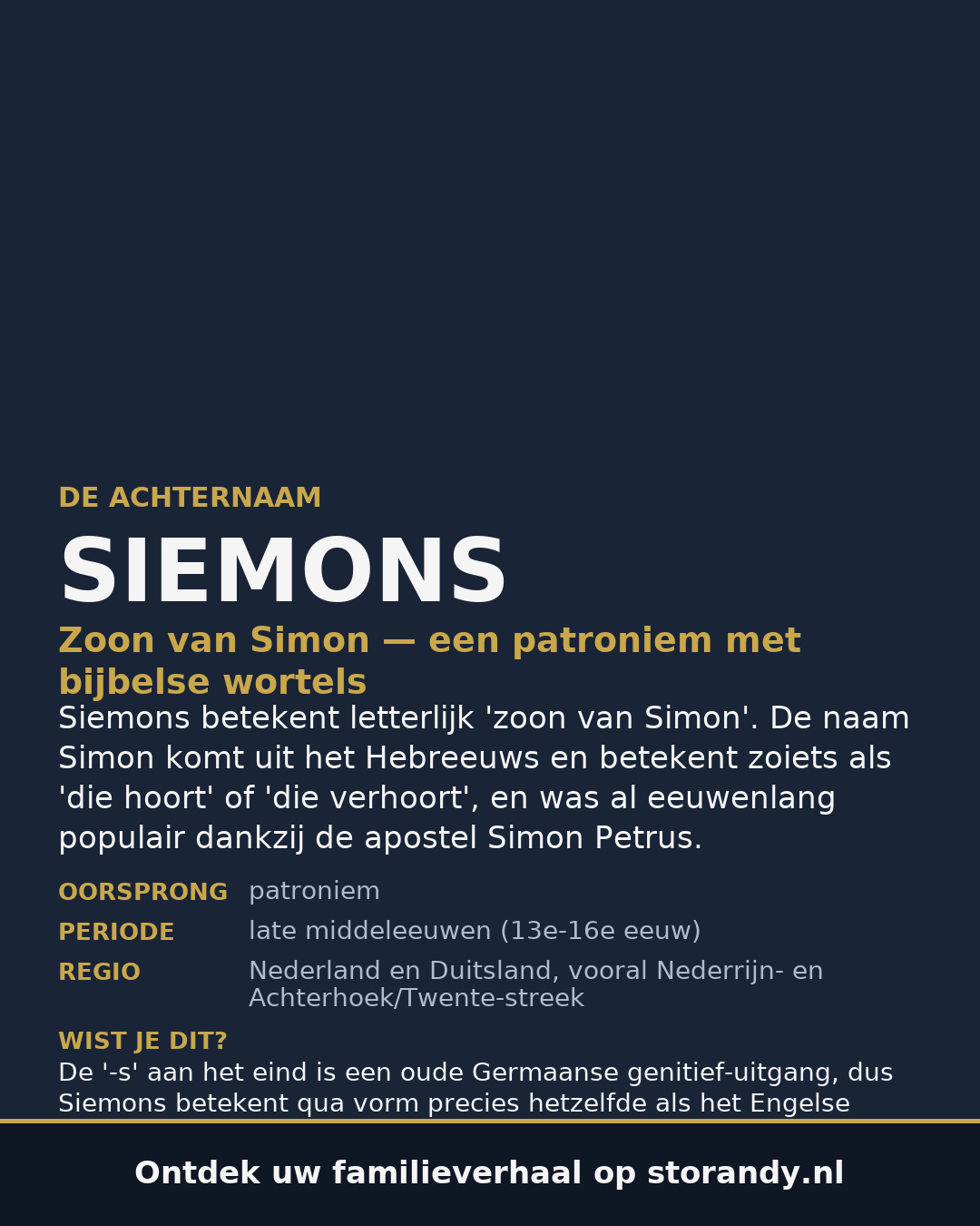Familiewapen van de achternaam SIEMONS