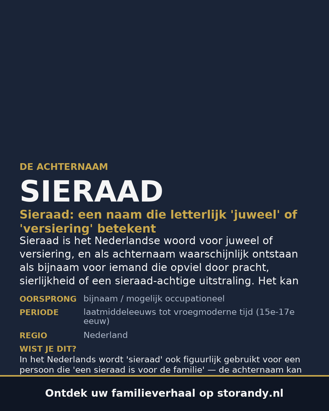 Familiewapen van de achternaam SIERAAD