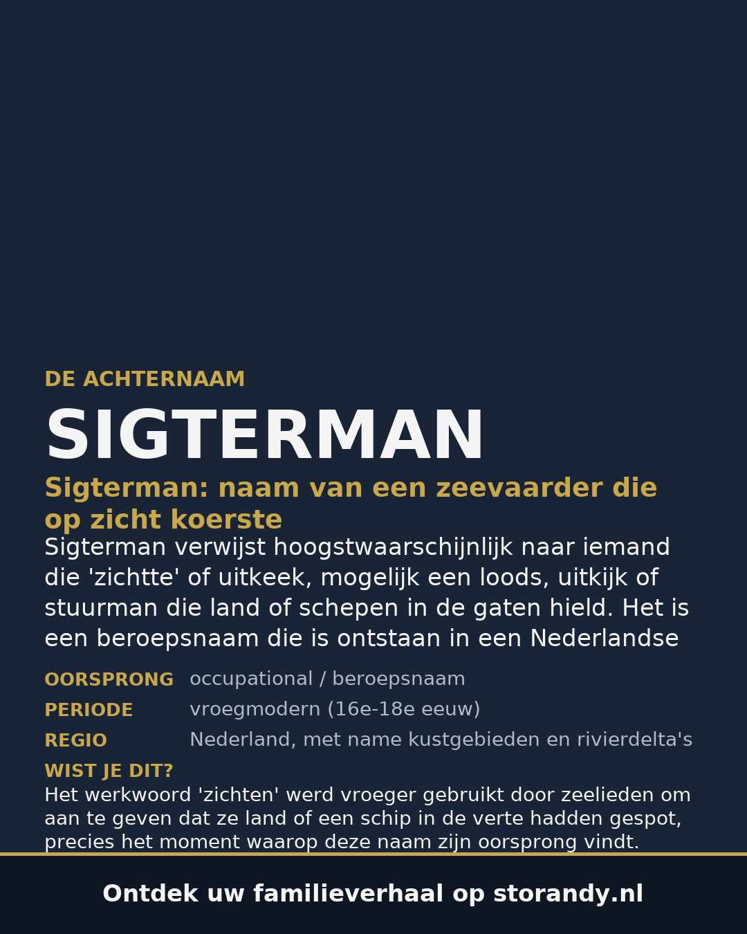 Familiewapen van de achternaam SIGTERMAN