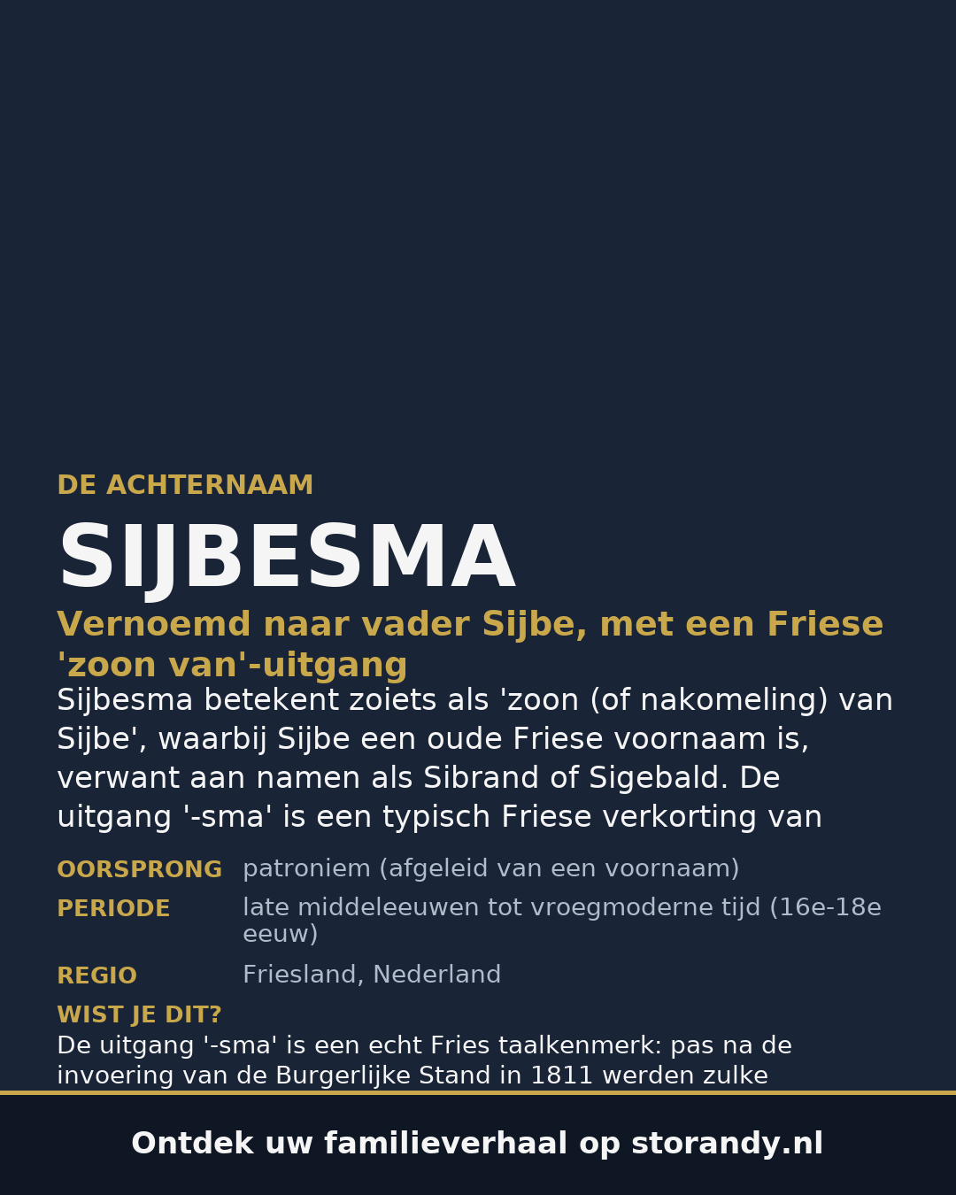 Familiewapen van de achternaam SIJBESMA